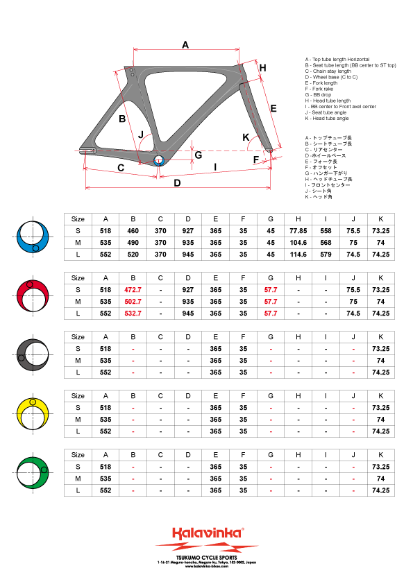 Track Frame Size Chart